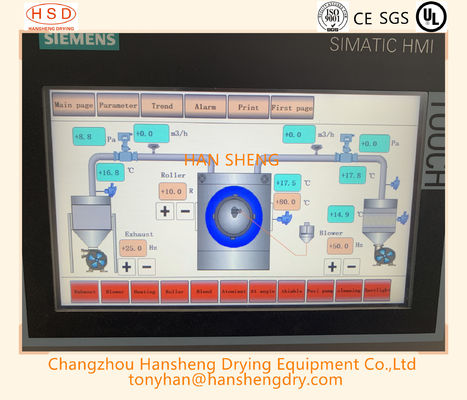 Rotary Pan BGB 80 Pharmaceutical Coating Machine