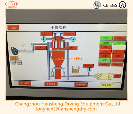 400kgh Fluidized Bed Granulator For Pharma Particles