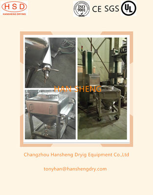 HTD-200 IBC Tote Lifter Conta Bin Blender Mixer  Pharmaceutical