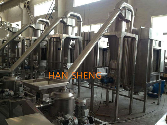 Simple Structure Fertilizer WFJ Fine Powder Crusher